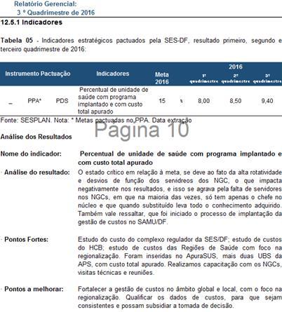 4 Figura 5 Relatório Gerencial Fonte: SESPLAN, 2016 5 Conclusão O sistema de informação é subsídio para a organização dos serviços de saúde, é apoio à tomada de decisão, além de ser um elemento