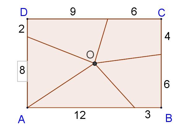 QUESTÃO (continuação) C Trace a semirreta OA. A partir de O, trace mais quatro semirretas de forma que o retângulo fique dividido em cinco partes de mesma área.