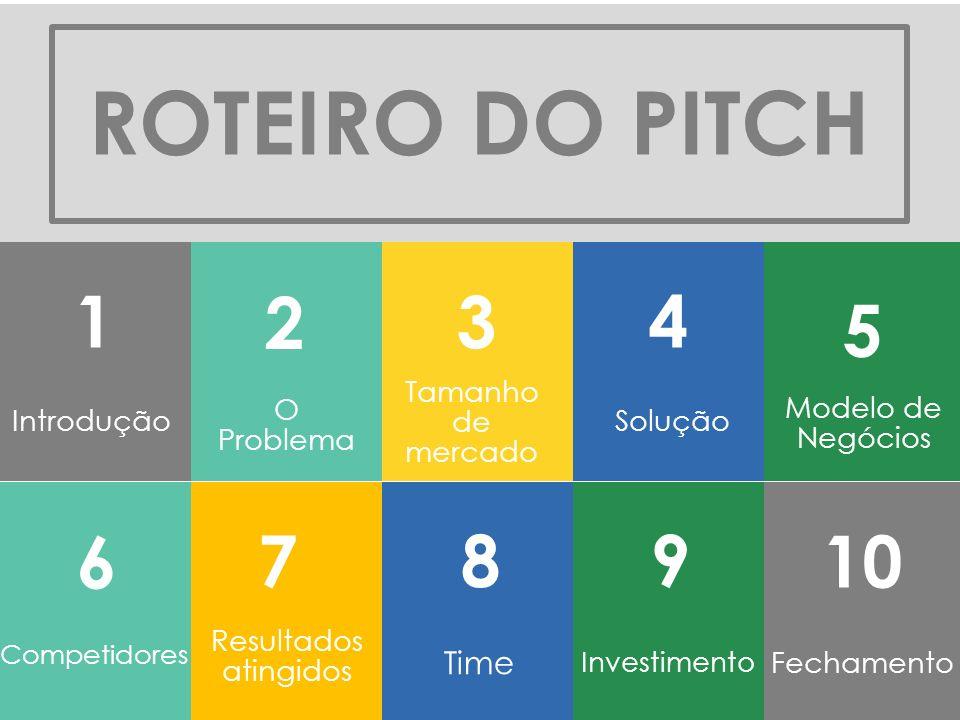 Durante o pitch, os participantes também são avaliados, sendo assim importante apresentar claramente a ideia e demonstrar o conhecimento e capacidade de execução de cada integrante.