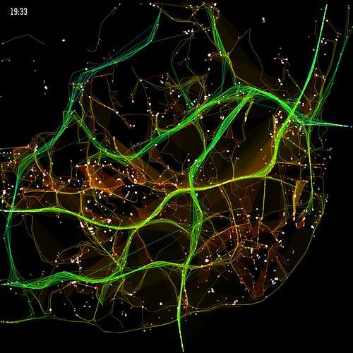 OTLIS O seu parceiro para a Mobilidade Inteligente Lisboa tem a vantagem de possuir um dos sistemas de