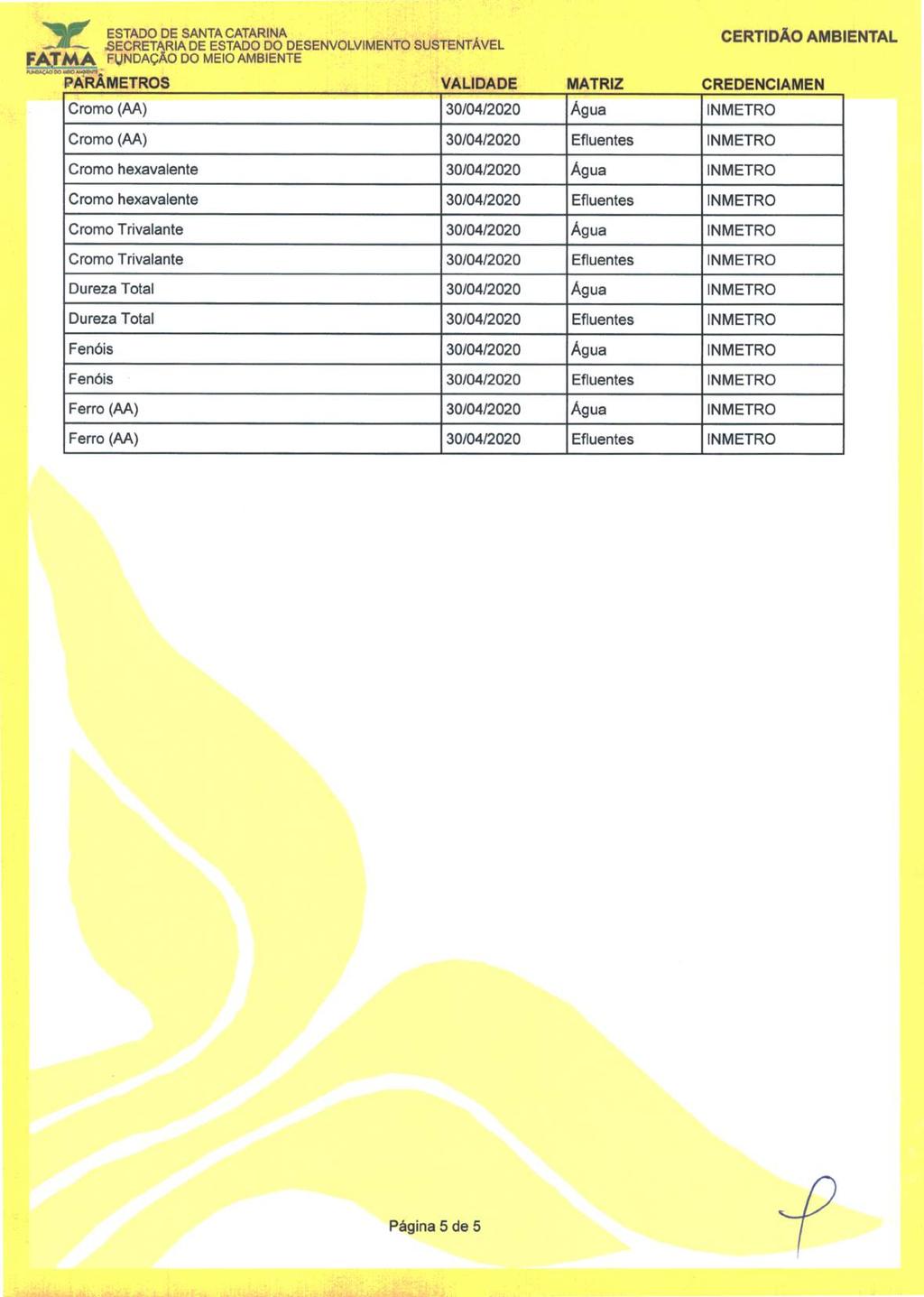 :Y FAIMA SECRETARIA DE ESTADO DO DESENVOLVIMENTO SUSTENTÁVEL FINDAÇAO DO MEIO AMBIENTE PARAMETROS VALIDADE MATRIZ CREDENCIAMEN Cromo (AA) 30/04/2020 Água INMETRO Cromo (AA) 30/04/2020 Efluentes