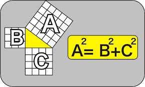 o teorema de Pitágoras.