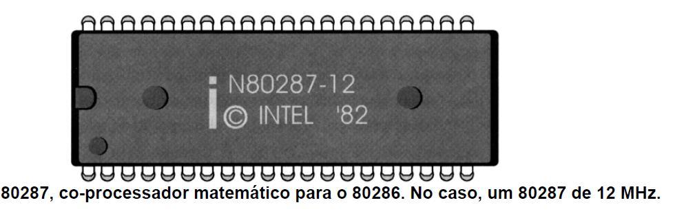 3.2 - A CPU 80286 Coprocessador 80287 Coprocessador matemático (Unidade de Ponto Flutuante) ou FPU (Floating Point Unit) ou NPD.