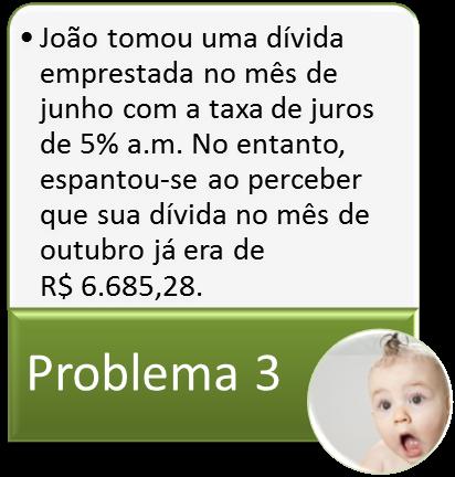 Problema