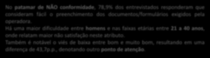 8 - Como você avalia os documentos ou formulários exigidos pela operadora do seu plano de saúde quanto ao quesito facilidade no preenchimento e envio?