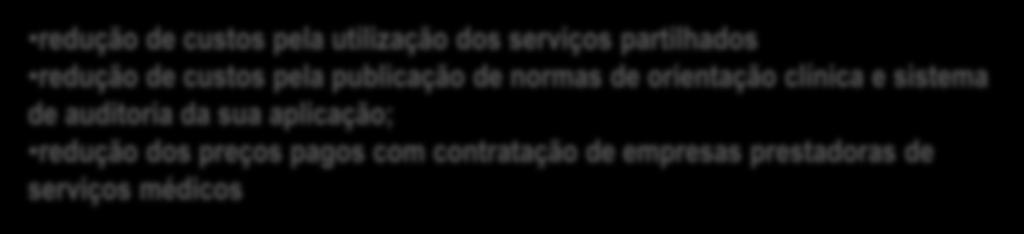 diagnóstico e terapêutica Contratualização de Serviços às EPE - 300 M. Compras e Serviços... - 54,8 M.