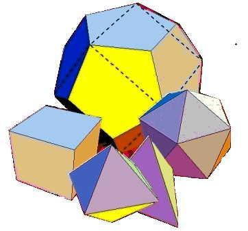 Geometria É a parte da matemática cujo objeto de estudo é o espaço e as figuras que podem ocupá-lo.
