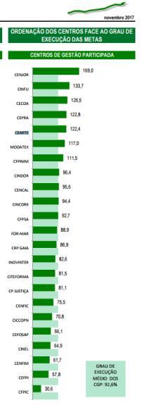 Página 5 de 6 B. EXPRESSÃO QUANTITATIVA E QUALITATIVA DA AVALIAÇÃO ART. 16º DO SIAC Cnsiderand que ns terms d nº 2 d art.