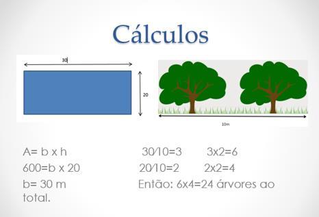 FIGURA 5.5: Ilustração da resolução do problema Fonte: Imagem retirada da apresentação em PowerPoint do Grupo 1 5.5.2 Grupo 2: Aproveitamento da água da chuva no IFMG Campus Governador Valadares No dia 30-03-2015, no tempo da aula de matemática, o grupo escolheu o tema do projeto.