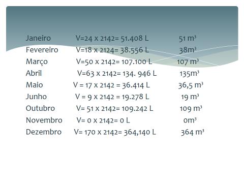 FIGURA 5.