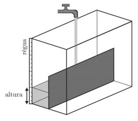 4. Na Figura 1 está representado um aquário que tem a forma de um paralelepípedo.