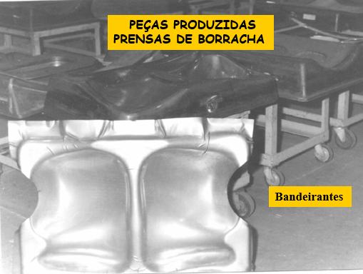 Processos Não Convencionais Conformação por Elastômero Um dos principais processos da indústria aeronáutica no