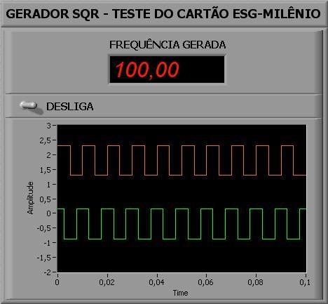 GERADOR PSK -