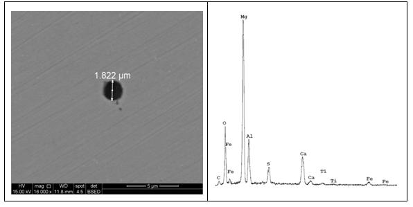 Uma vez identificados os elementos componentes das avaliadas pela microscopia, o último passo deste estudo foi o de desenvolver um programa de análise no espectrômetro de emissão óptica modelo ARL 44