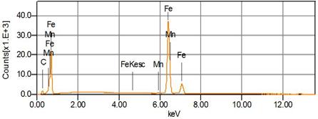 O contraste cinza corresponde à fase ferrita-α, e o contraste claro corresponde à fase martensita-α, ocupando uma fração de volume em torno de 26,5 ± 3,2%, valor que está em