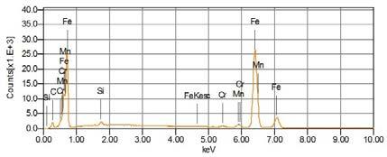 Micro análises de EDS mostram uma composição de 2,6% de Mn, 0,3% de Si, e, 97,1% de Fe, além da presença de carbono, que é representado por seu espectro da figura 2b.
