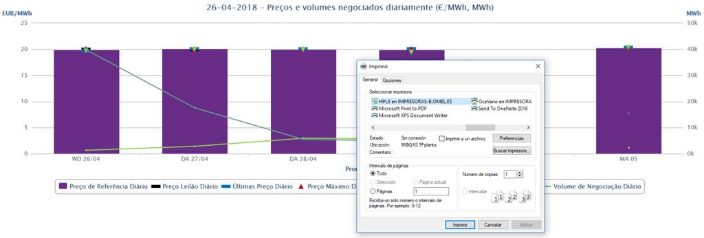 janela da impressora semelhante à seguinte: Menu de impressão A aplicação está disponível em 3 idiomas: espanhol, inglês e português.