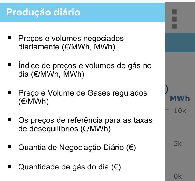 Gráficos na vista clássica Menu de navegação exibido na vista para dispositivos móveis A aplicação Resultados do Mercado do Gás tem uma seção de Descargas