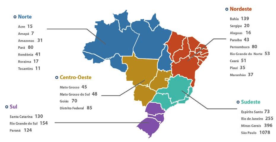 5 2Tipos de Manifestantes Em relação ao tipo de manifestante, percebe-se a predominância de profissionais da contabilidade.