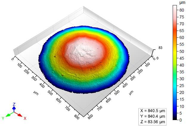 sua confecção, apresentando-se dentro dos parâmetros para utilização nos testes, conforme gráfico 3 e 4. Gráfico 3 - Perfil Vertical do Eixo Inferior de ZrO 2.