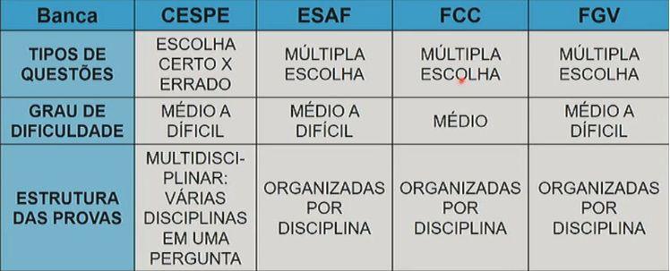 Curso/Disciplina: Direito Constitucional Objetivo Aula: Introdução ao bloco de constitucionalidade, neoconstitucionalismo, Positivismo-Normativista, Neopositivismo, jus naturalismo.