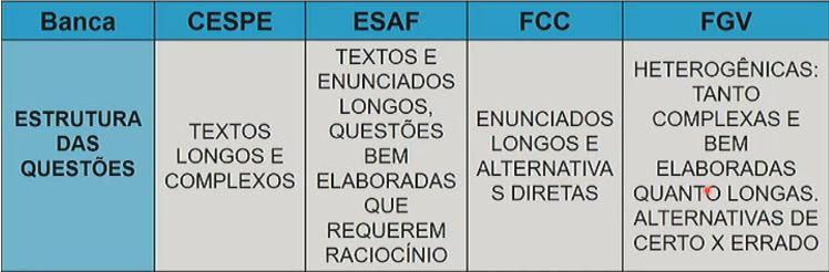 Introdução ao bloco de constitucionalidade, neoconstitucionalismo, Positivismo-Normativista, Neopositivismo, jus naturalismo. Ordenamento jurídico é o conjunto de normas internas a um território.