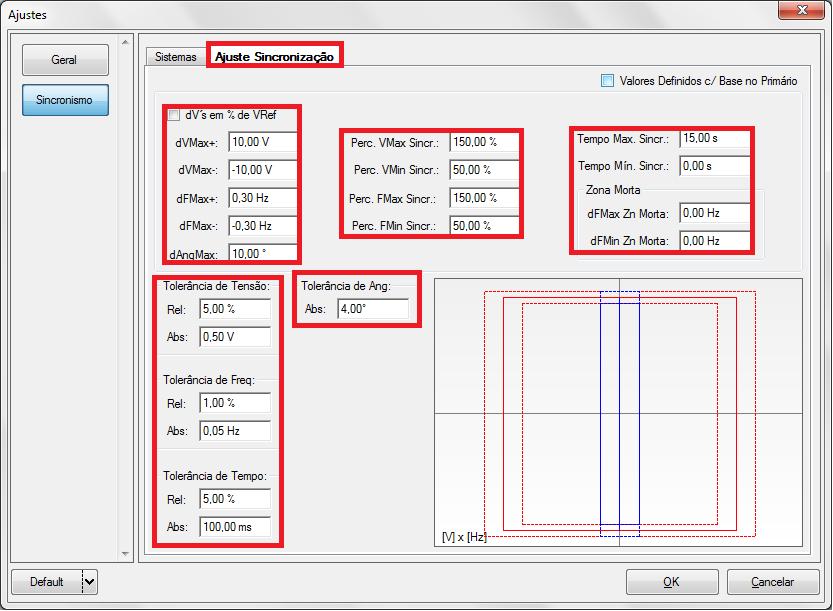 5.2 Tela Sincronismo > Ajuste de Sincronização Nessa tela são estipuladas as diferenças de tensão, frequência e o ângulo máximo tolerável para que ocorra o sincronismo.