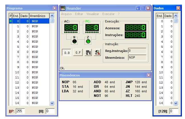 1. Arquitetura do eander eander => Simulador W eander 5 Simuladores Didáticos ftp://ftp.inf.ufrgs.