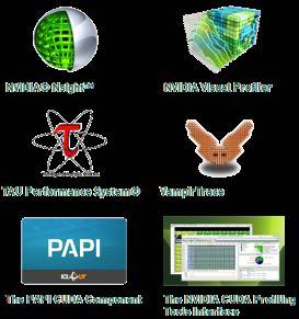 Profiling: Ferramentas Fonte: developer.nvidia.