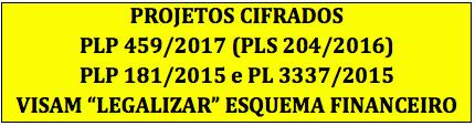 EC 95: Escancara o favorecimento ao setor financeiro e o dano ao Estado 6º Não se incluem na base de cálculo e nos limites estabelecidos neste artigo: (.