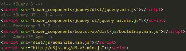 apresentado na Figura 28 abaixo. A inclusão desses arquivos em CSS e JS deverá ser feito em todas as páginas. Figura 28 - Inclusão dos scripts em JavaScript no fim das páginas.