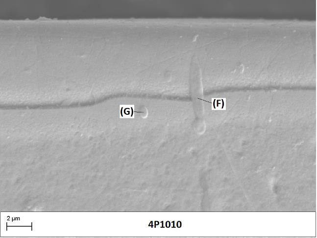 material sem tratamento, devido à deformação do reticulado cristalino [84]; também menor intensidade ou até mesmo o desaparecimento dos picos de