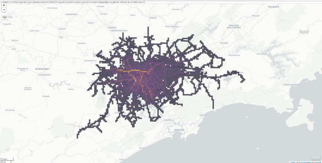 CO Emissions (g at peak hour)