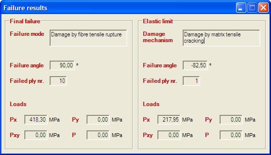 Figura 5.12: Janela de visualização dos resultados obtidos pelo FastComp relativos ao modo de ruptura de um laminado.