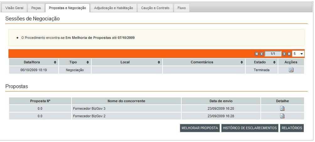 Melhoria da Proposta Melhoria da Proposta Os fornecedores podem ser convidados, através de notificação, a apresentar melhoria da sua proposta, no seguimento deuma sessão denegociação.