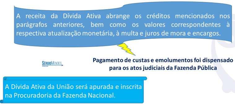 4º A receita da Dívida Ativa abrange os créditos mencionados nos parágrafos anteriores, bem como os valores correspondentes à respectiva atualização monetária, à multa e juros de mora e ao encargo de