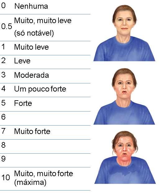 COM QUE DURAÇÃO E FREQUÊNCIA SE DEVE PRATICAR ATIVIDADE FÍSICA?