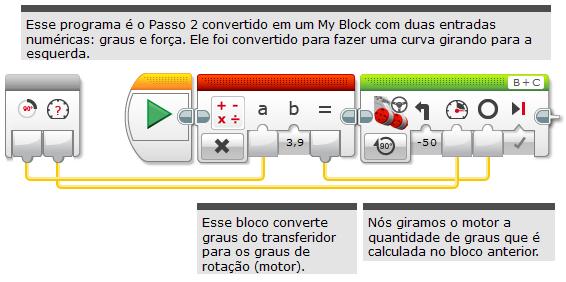 PASSO 3B: UMA OLHADINHA: