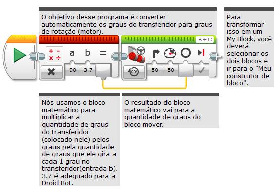 PASSO 2: CRIE UM GRAU DO TRANSFERIDOR