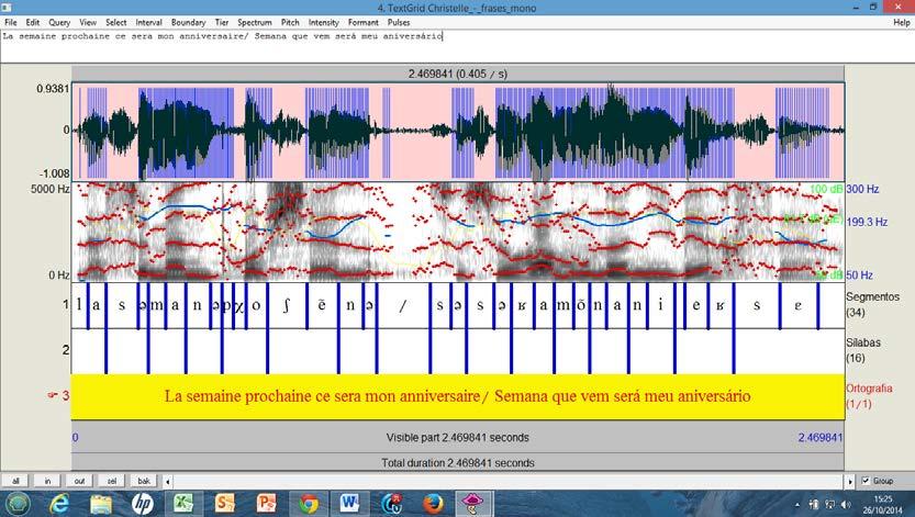 89 4.8 Enunciado 8 La semaine prochaine ce sera mon anniversaire/ Semana que vem será meu aniversário. Figura 17. Tela do Praat mostrando o spectrograma do enunciado 8.