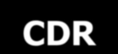 CDR Coordenadoria de Atenção às Drogas Criada por decreto