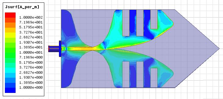 27 Figura 3.14. Simulação do diagrama de irradiação para a antena Vivaldi antipodal em sua segunda proposta de alterações geométricas. (a) Plano θ = 90º (azimute) em 4,3GHz.