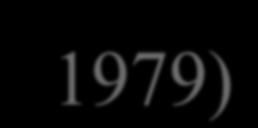 2. Nascimento Institucional da Bioética (1971-1978) - 1914, juiz Cardozo formula o requisito de