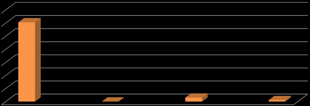 Valores do Créditos reclamados O valor total das reclamações de créditos apresentadas pelo Ministério Público cifrouse em 32.313.483,51 (dos quais 3.264.