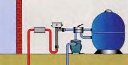 Ligação eléctrica mono ou trifásica à caixa de bornes (excepto para a RE/LE 12 e RE/DE 12, sempre trifásica).