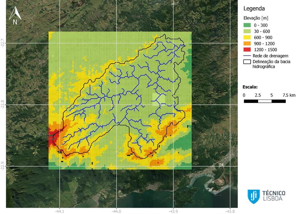 ProLajes 13 Objectivo: utilização do MOHID Land para estimar os caudais afluentes ao reservatório das Lajes e respetivos parâmetros de qualidade da água.