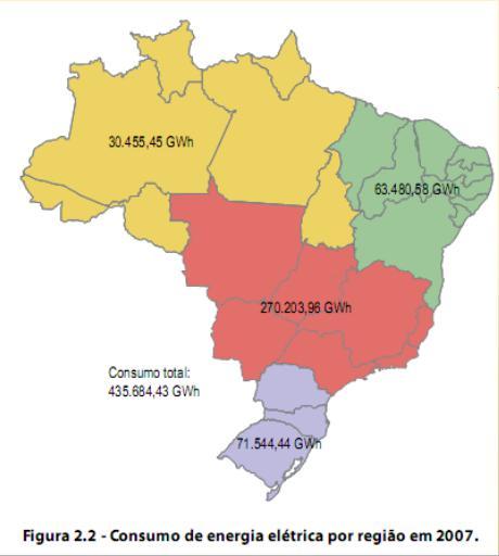 Energia Hidroelétrica no Brasil B a c i a s h i d r o g r a f i c a d o s R i o s Amazonas, Paraná e Tocantins p o s s u e m o m a i o r p o t e n c i a l