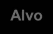 Objetivo Incentivar as corretoras a aumentar a venda de novos negócios e renovações de congêneres dos produtos RESIDENCIAL, VIDA e EMPRESARIAL (Kit).