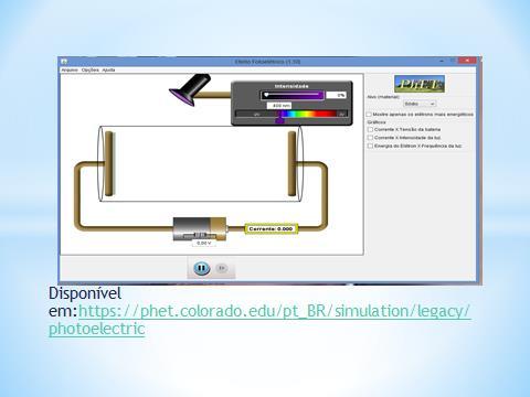Para tratar da natureza corpuscular da luz se utilizará o simulador do efeito fotoelétrico, que