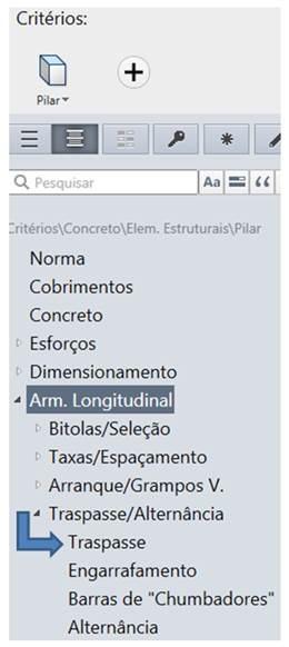 Este comprimento é definido pelo número de diâmetros da bitola longitudinal: